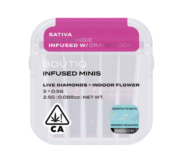 Sour Tangie x Grape Soca Boutiq